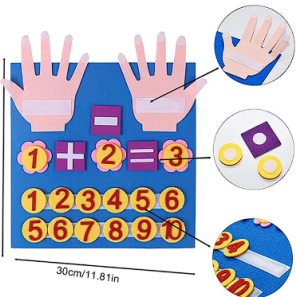 Joc Educativ Montessori „Numără pe Degete” – Adunare și Scădere