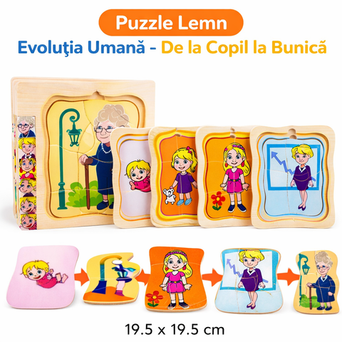 Set Puzzle din Lemn Evoluția Umană – De la Copil la Bunică, Puzzle Educativ
