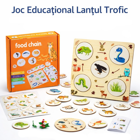 Joc Educativ Lanțul Trofic – Învățăm Despre Ecosisteme și Animale