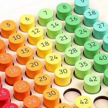 Tabla Înmulțirii din Lemn – Joc Educativ pentru Învățarea Matematicii