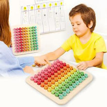 Tabla Înmulțirii din Lemn – Joc Educativ pentru Învățarea Matematicii