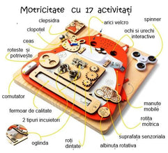 Busy Board Veveriță din Lemn – Jucărie Educativă Senzorială cu 17 Activități