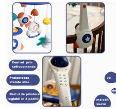 Carusel muzical pentru bebeluși cu proiecție și telecomandă – Universe Baby