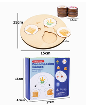 Puzzle Educativ Asocieri Cognitive – Etape de Dezvoltare pentru Copii